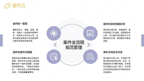 数智革新 案件云引领企业法务数字化转型新范式